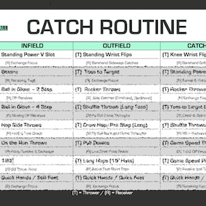 Baseball Catch Routine - Digital Print