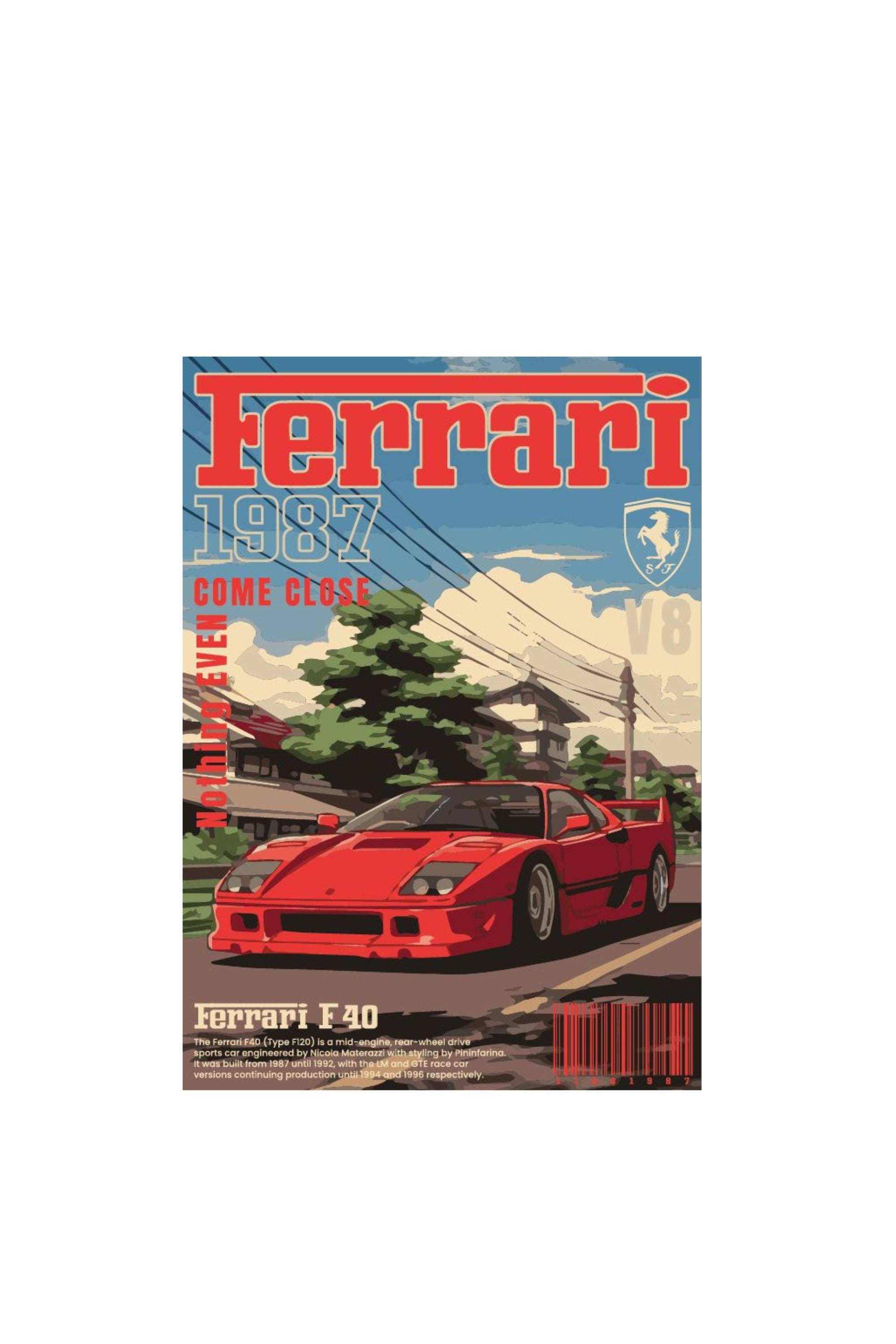 Retro Ferrari F40 Poster - 1987 Iconic Supercar - Etsy