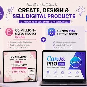 以下が含まれることがあります： Create, Design & Sell Digital Productsというテキストを含むデジタルマーケティング画像。80 Million+ Digital Product IdeasとCanva Pro Lifetime Accessを強調しています。タブレットとノートパソコンにプロモーションコンテンツが表示されています。