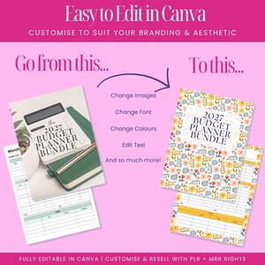 Before and after example showing editable Canva finance planner designs, demonstrating customisation of fonts, colours, images, and layouts in budget planners, ideal for branding and reselling digital products on Etsy with included PLR rights