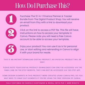 Step-by-step how to purchase instructions for 12-in-1 finance planner Canva bundle, includes instant download info, Canva access guidance, and details for using or reselling the editable templates, with notes about Etsy download limitations