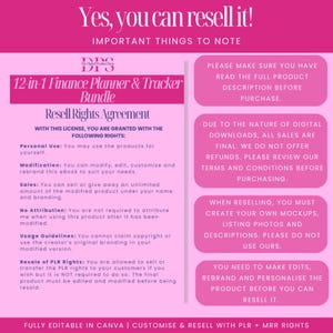 PLR and resell rights guidelines for 12-in-1 finance bundle Canva template, includes terms for editing, rebranding and selling digital planner products, important notes for resellers about mockups, custom links, and commercial use