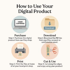 May include: An infographic titled "How to Use Your Digital Product" with four steps: Purchase, Download, Print, and Cut & Use. Each step includes an icon and brief instructions. The color palette is soft, with beige, blue, and orange tones.