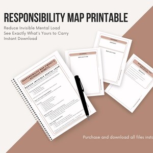 Mappa delle responsabilità stampabile / Foglio di lavoro sul carico mentale per le donne / Audit del lavoro invisibile / Cosa è realmente mio / Download digitale PDF