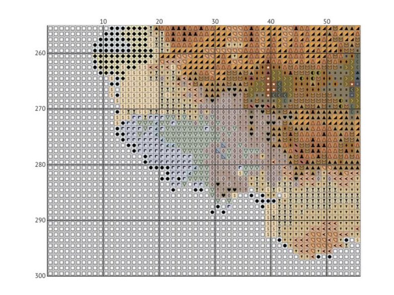 Highland Cow Cross Stitch Pattern PDF Chart Embroidery - Etsy