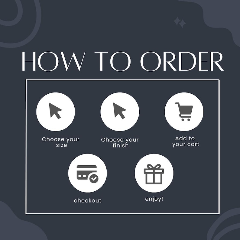 May include: A graphic with the text "HOW TO ORDER" and five steps: "Choose your size," "Choose your finish," "Add to your cart," "checkout," and "enjoy!" Each step is represented by a white icon on a dark background.