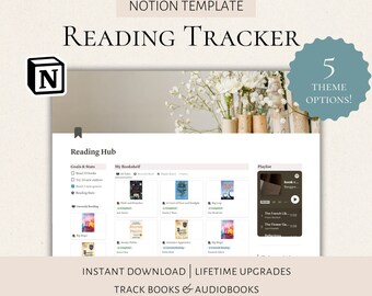 Op de afbeelding: Een Notion-sjabloon voor het bijhouden van boeken en audioboeken. Het sjabloon bevat een leeshub met doelen en statistieken, een boekenplank om gelezen boeken bij te houden en een afspeellijst voor audioboeken. Het sjabloon is beschikbaar in vijf verschillende thema's.