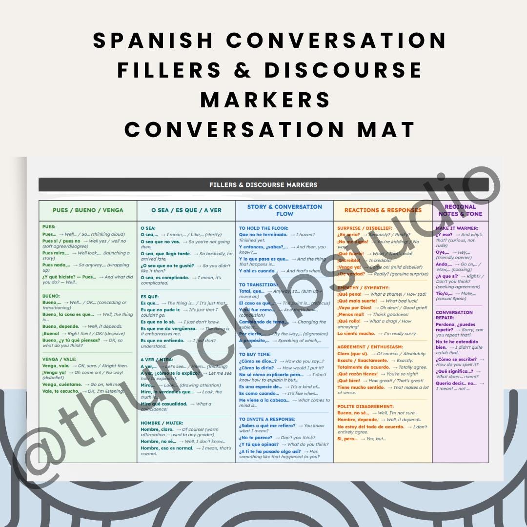 Spanish Filler Words & Connectors Cheat Sheet | Printable Speaking Mat ...