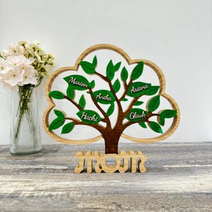 Wooden Family Tree of Life, Customizable with Names, Unique Personalized Mother’s Day Gift, Up to 5 Names, Meaningful Family Keepsake