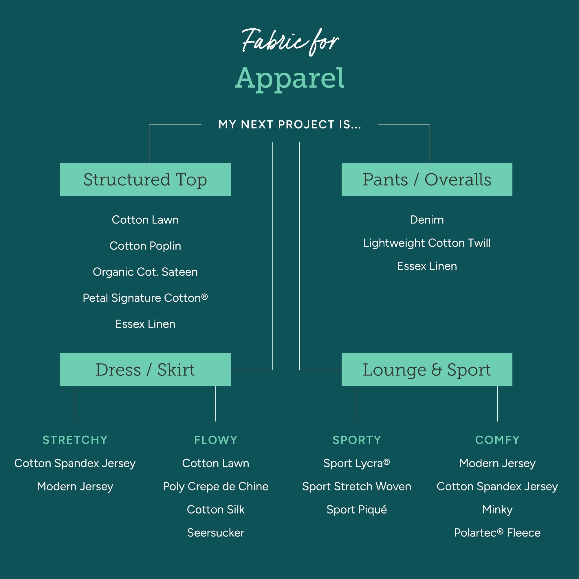 Ana skyコイン lcl (96) 사진