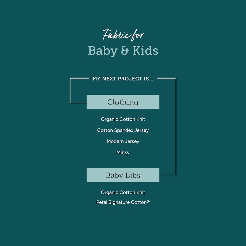 Medieval Fabric - Medieval Beasts Phantasmagoria By Taranealart - Medieval Smokey Jewel Tones Cotton Fabric By The Yard With Spoonflower image 6