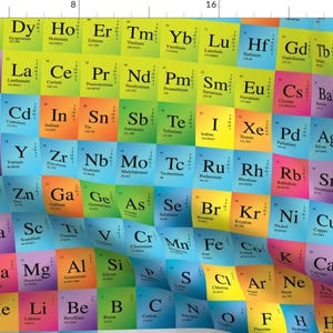 Science Fabric - Periodic Table Elements By Robyriker - Science Class Chemistry Elemental Rainbow Cotton Fabric By The Yard With Spoonflower