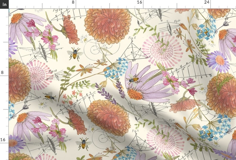 Floral Fabric Botanical Sketchbook By Jennifergeldard Etsy