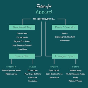 Diamond Fabric - Harlequin Diamonds Monochrome Black & White Geometric By Sunny Afternoon- Modern Cotton Fabric By The Yard With Spoonflower imagen 4