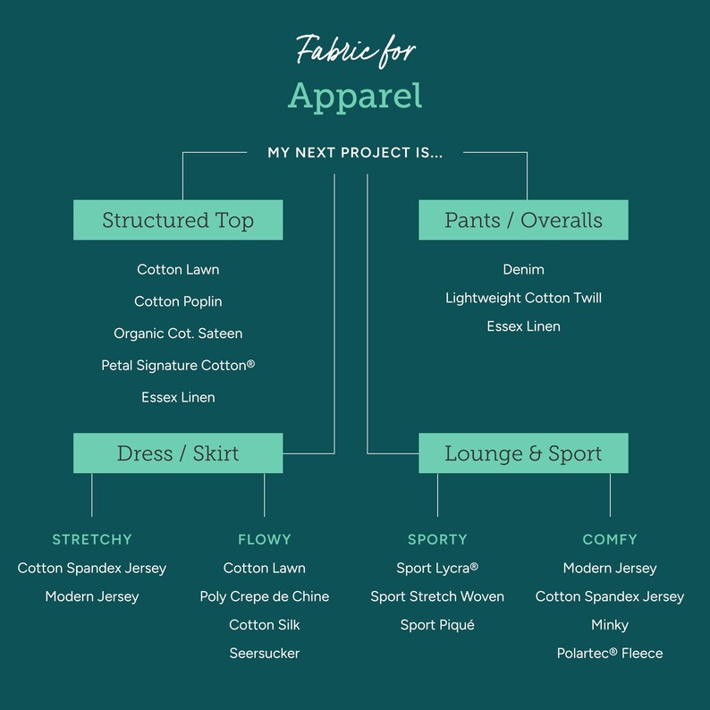 Diamond Fabric - Harlequin Diamonds Monochrome Black & White Geometric By Sunny Afternoon- Modern Cotton Fabric By The Yard With Spoonflower imagen 4