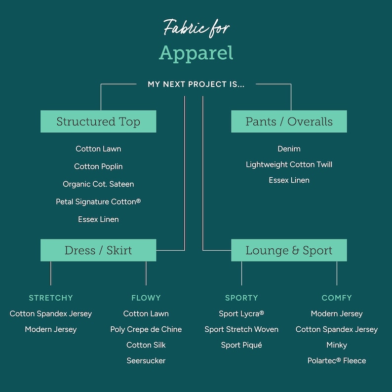 Medieval Fabric - Medieval Beasts Phantasmagoria By Taranealart - Medieval Smokey Jewel Tones Cotton Fabric By The Yard With Spoonflower image 4