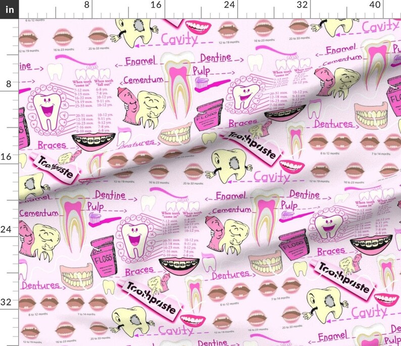 Dental Fabric Dental Anatomy by Bluevelvet Dentist Teeth Etsy