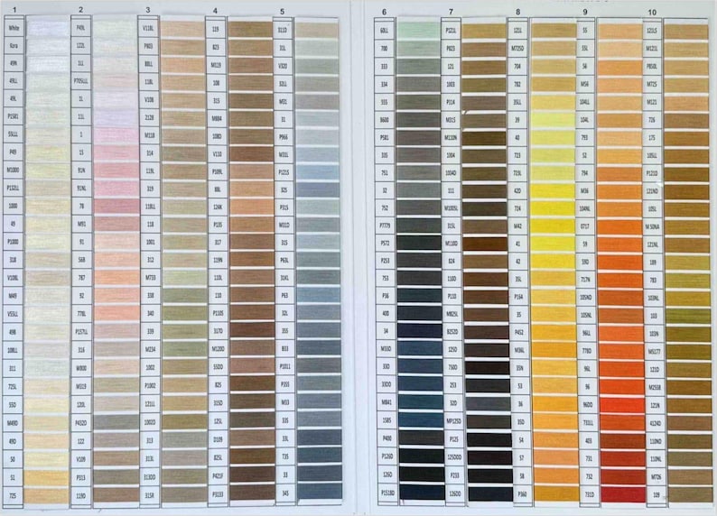 May include: A color chart with 10 columns of thread samples. Each column is labeled with a number from 1 to 10. The thread samples are arranged in rows, with each row containing a different color. The colors range from white to black, with shades of beige, brown, gray, and yellow in between.