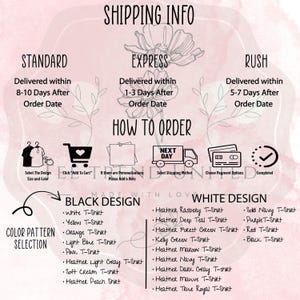 The image is a shipping information graphic with various shipping options and their corresponding delivery times. It includes icons and text to guide the viewer through the process of selecting the shipping method and completing the order.