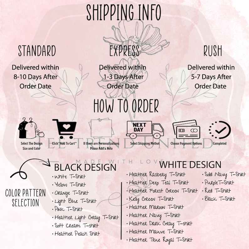 The image is a shipping information graphic with various shipping options and their corresponding delivery times. It includes icons and text to guide the viewer through the process of selecting the shipping method and completing the order.