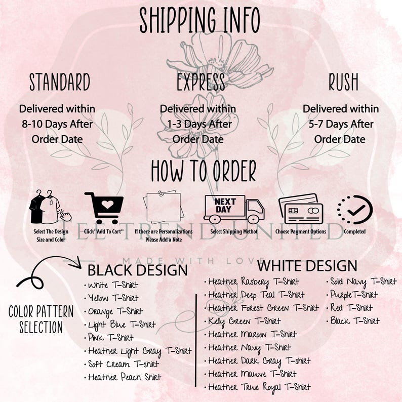 The image is a shipping information graphic with various shipping options and their corresponding delivery times. It includes icons and text to guide the viewer through the process of selecting the shipping method and completing the order.