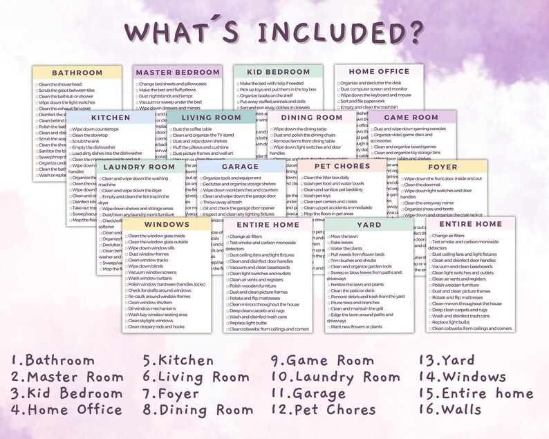 Editable Room Cleaning Checklist Cards: Canva Template (digital ...