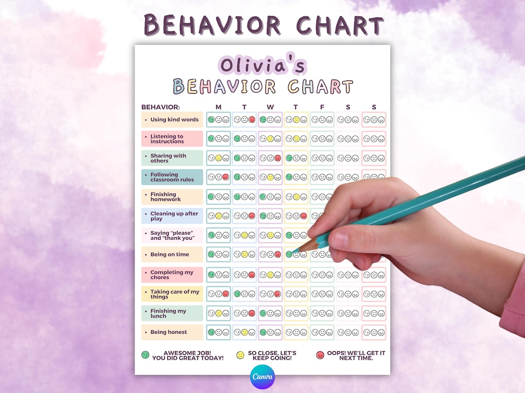 Editable Behavior Chart for Kids: Daily Tracker (printable) - Etsy
