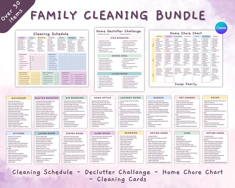 Family Cleaning Chore Chart Bundle: Editable Household Schedule ...