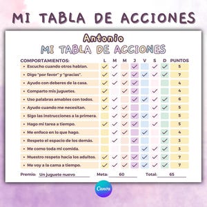 Behavior Chart in Spanish kids, Tabla De Acciones, Hábitos Rutinas Niños, Tabla de Recompensas, Español, Imprimible Educativo, Homeschooling