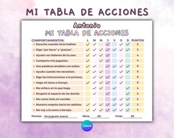 Spanish Behavior Chart for Kids: Rewards & Habits (Canva Template Digital Download)