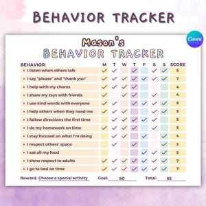 Behavior Tracker, Behavior Chart for Kids, Good Behavior Chart, Behavior Tracker for Kids, Children Behavior Chart, Classroom, Reward Chart
