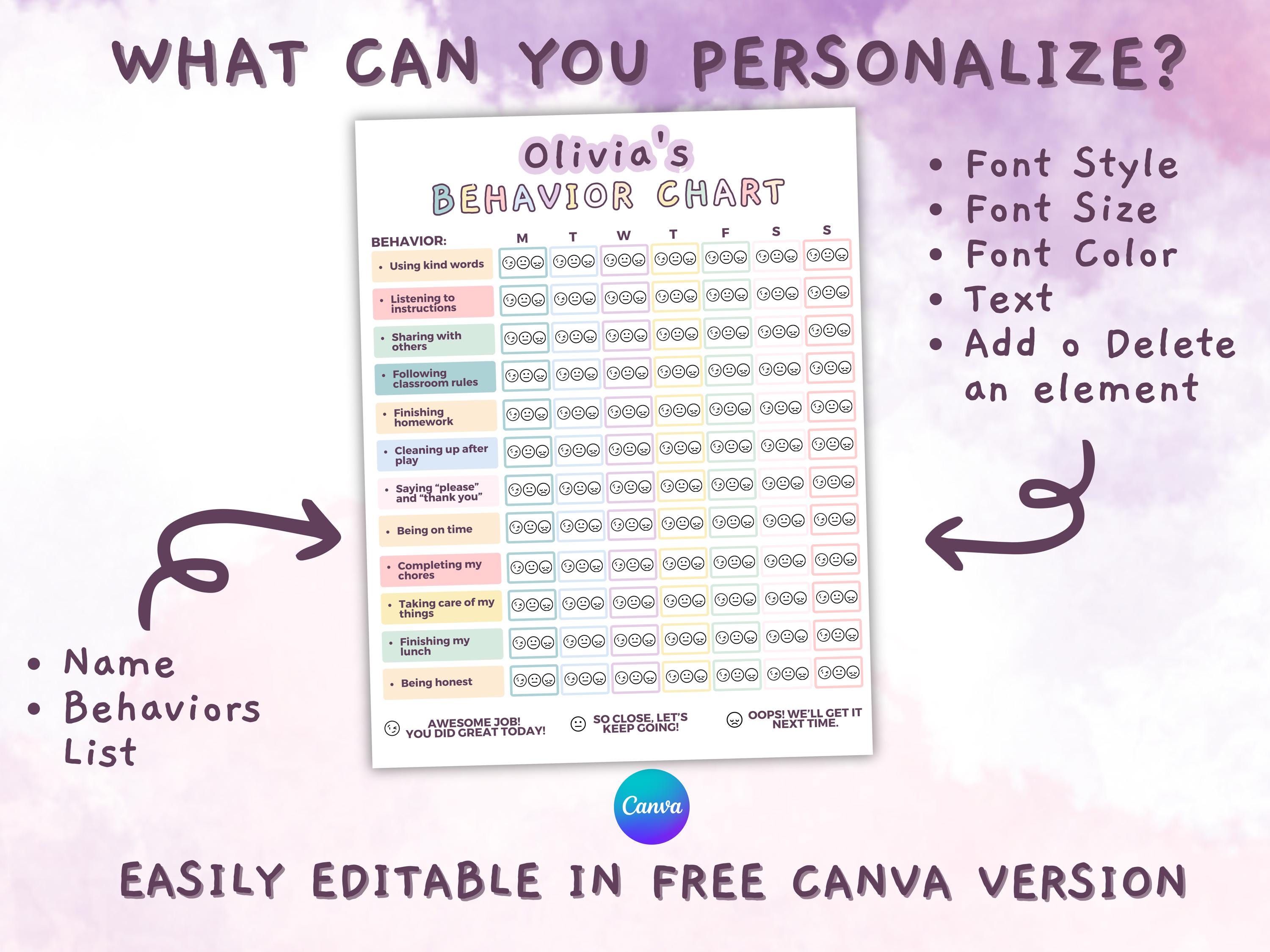 Editable Behavior Chart for Kids: Daily Tracker (printable) - Etsy