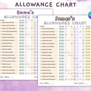 Editable Kids Chore Chart: Allowance Tracker (Printable)