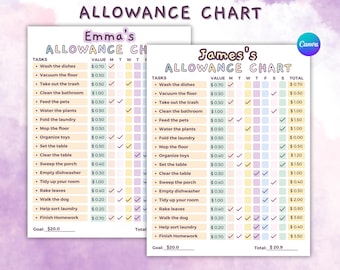 Editable Kids Chore Chart: Allowance Tracker (Printable)