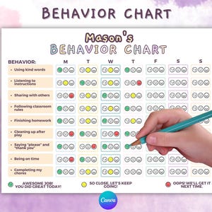 Bearbeitbares Verhaltensdiagramm für Kinder: Täglicher Tracker (Digitaler Download)