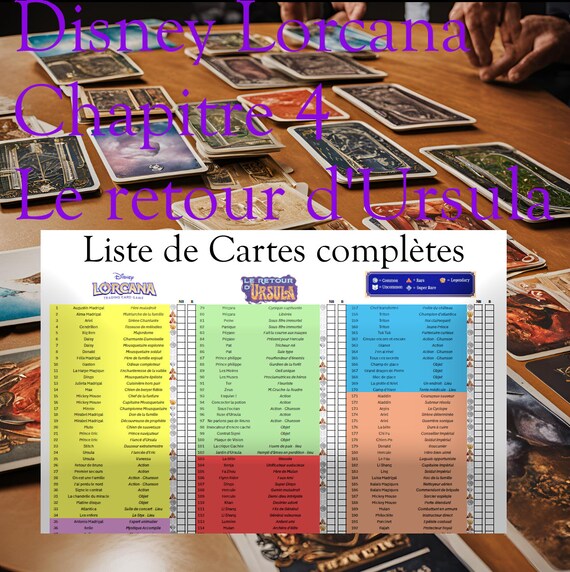 Disney Lorcana Digital Edition Card List - Ursula Returns - Chapter 4