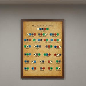 Mtg poster - Etsy 日本