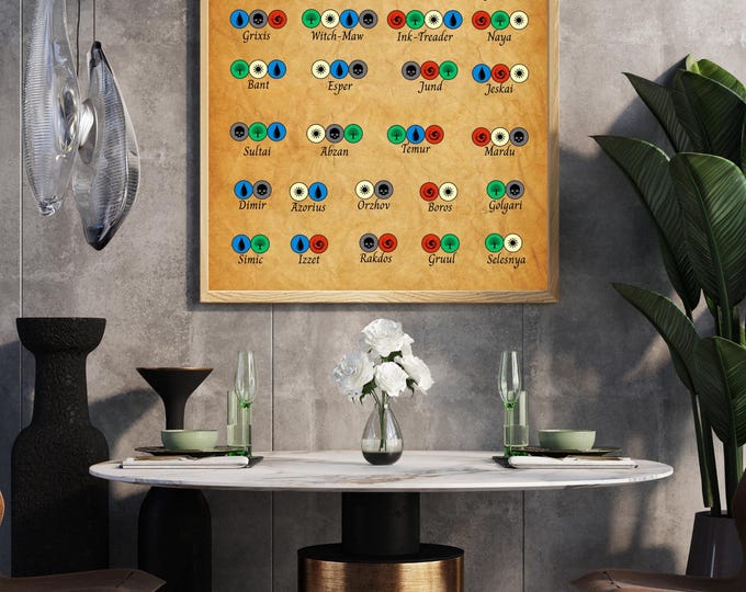 Magic the Gathering Mana Color Chart Poster | Digital Download | MTG Color Combinations | Five-Color, Guilds, Shards & Wedges