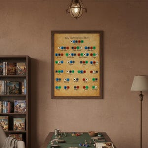 Mtg poster - Etsy 日本