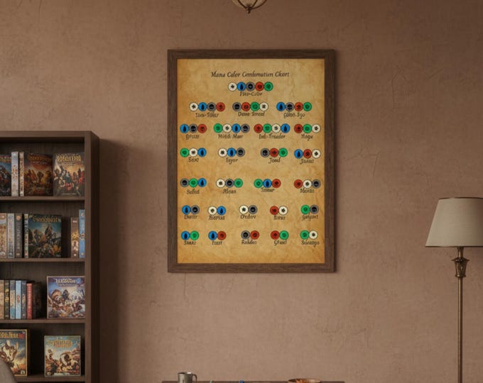 MTG Mana Color Chart Poster: Magic the Gathering Combinations (Digital Download)