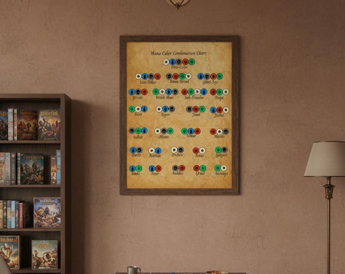 Magic The Gathering Mana Color Chart Poster | Commander Colors Guide (18x24 Inch Print)