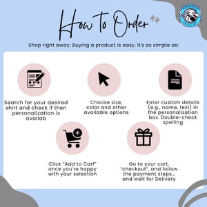 Puede incluir: Una infograf&iacute;a con el texto "C&oacute;mo ordenar" e instrucciones para comprar un producto. Los pasos incluyen buscar una camiseta, elegir opciones, ingresar detalles, agregar al carrito y finalizar la compra.