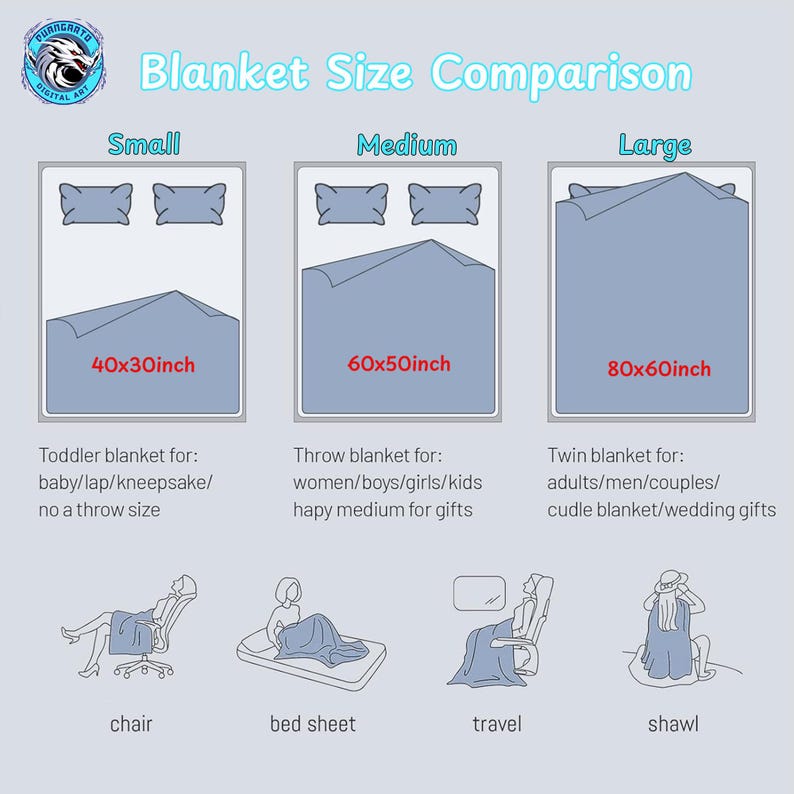 May include: A comparison chart showing blanket sizes: small (40x30 inches), medium (60x50 inches), and large (80x60 inches). The chart includes illustrations of how the blankets can be used, such as on a chair, bed, during travel, or as a shawl.