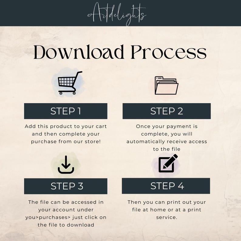 May include: A four-step illustrated guide on how to download a digital product. The steps are: 1. Add to cart, 2. Complete payment, 3. Access file, 4. Print or download.