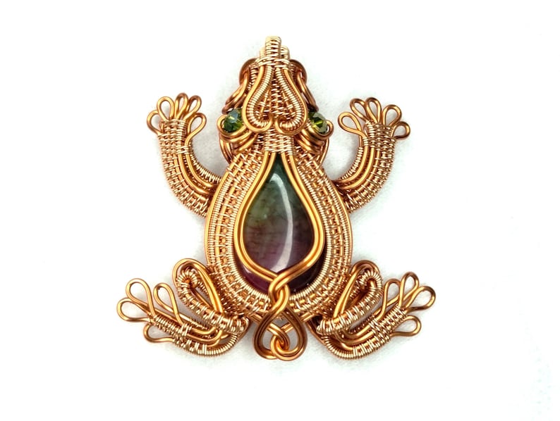 Wire Frog Pattern Wire Wrap Frog Pendant Tutorial: DIY Jewelry Making Guide (PDF Download ...