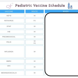 May include: A printable chart with a blue and white color scheme, titled "Pediatric Vaccine Schedule". The chart lists common childhood vaccines, their routes of administration, and when they are typically given.