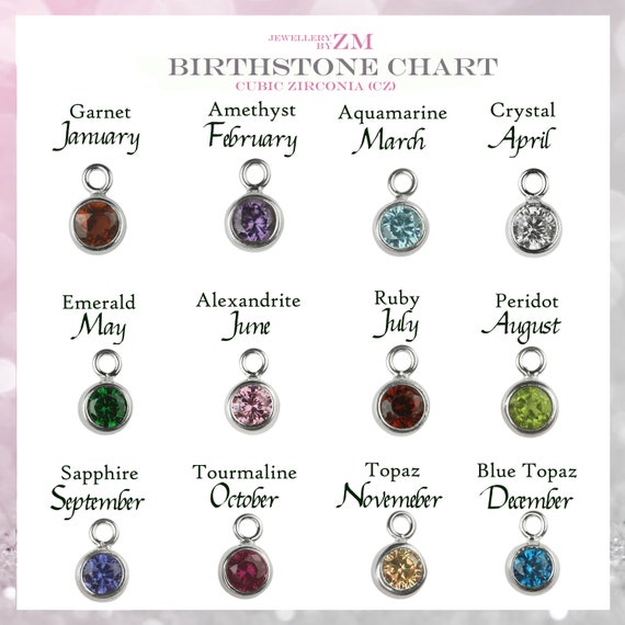 July Birthday Charm Red Cubic Zirconia Sterling Silver July Birthday Charm Red Cubic Zirconia Sterling Silver