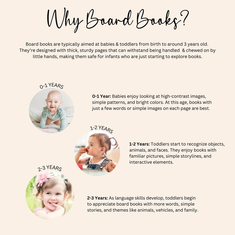 Adorable Custom Photo Board Book for Kids | Unique Personalized ...