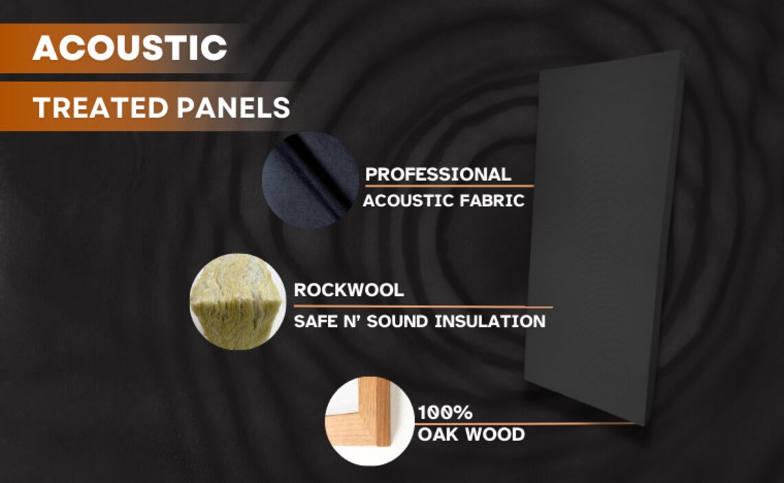 Large Acoustic Panels - Etsy
