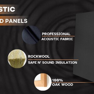 Large Acoustic Panels - Etsy